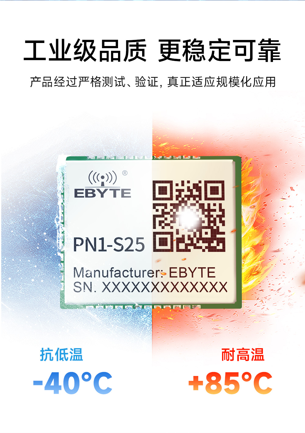 PN1-S25 贴片式Profinet网关模组  (12)