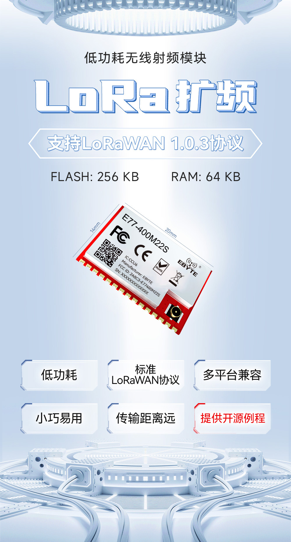 LoRaWAN协议LoRa扩频模块