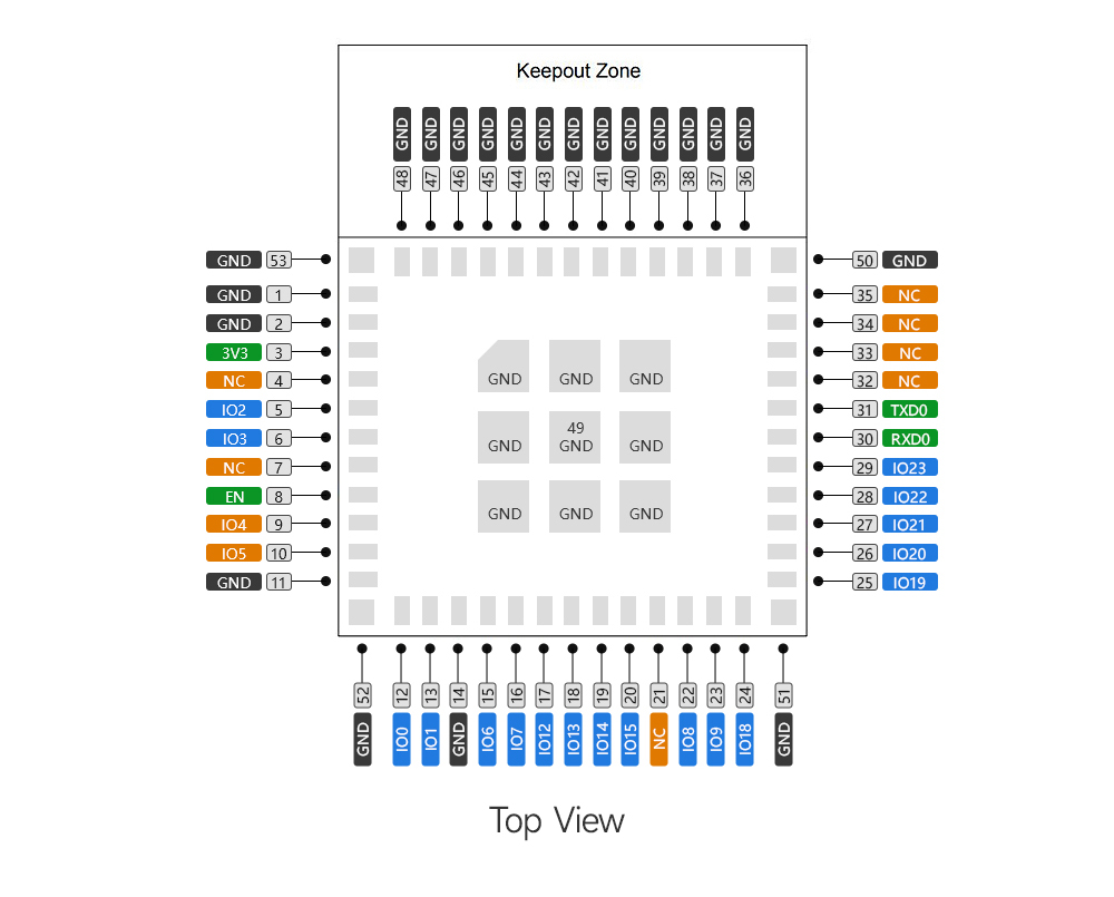 E101-C6MN4-PS E101-C6MN4-PS