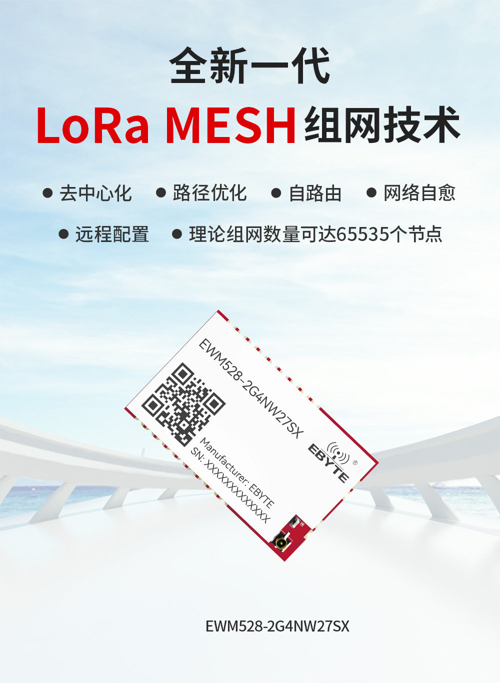 EWM528-2G4NW27SX 串口LoRa MESH组网模块_01