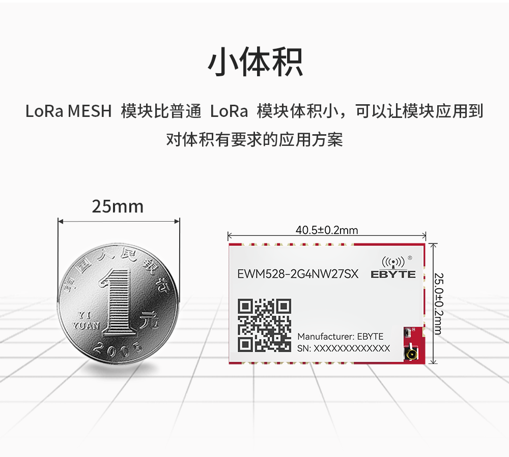 EWM528-2G4NW27SX 串口LoRa MESH组网模块_10