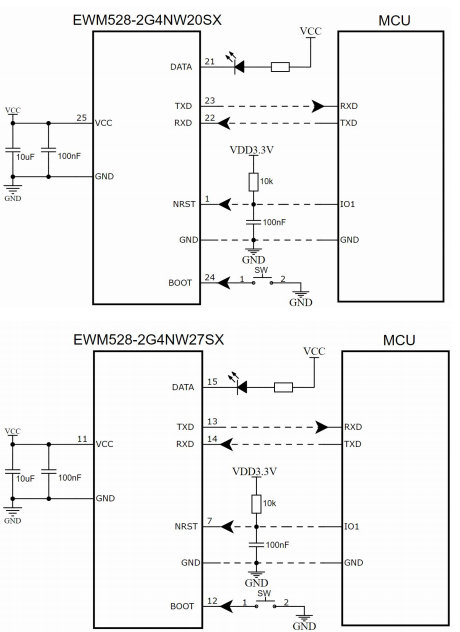 LoRa MESH组网模块链接图 LoRa MESH组网模块链接图