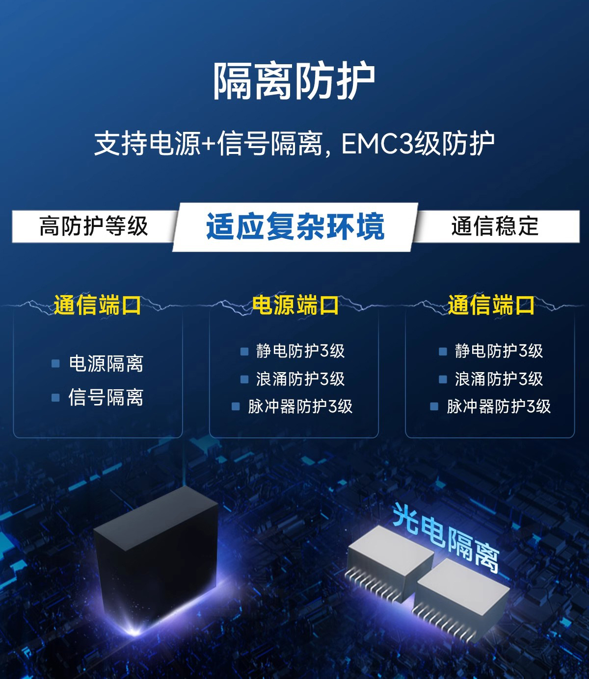Profinet网关模组 光电隔离 Profinet网关模组 光电隔离