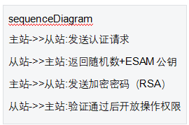 5 DLT645协议典型流程 5 DLT645协议典型流程