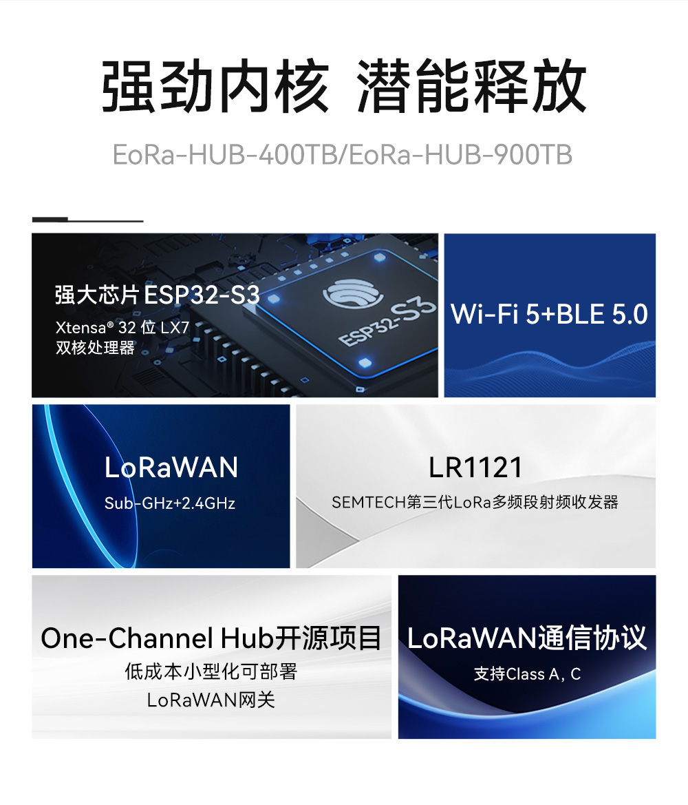 开源类多功能无线模块开发板 (4)