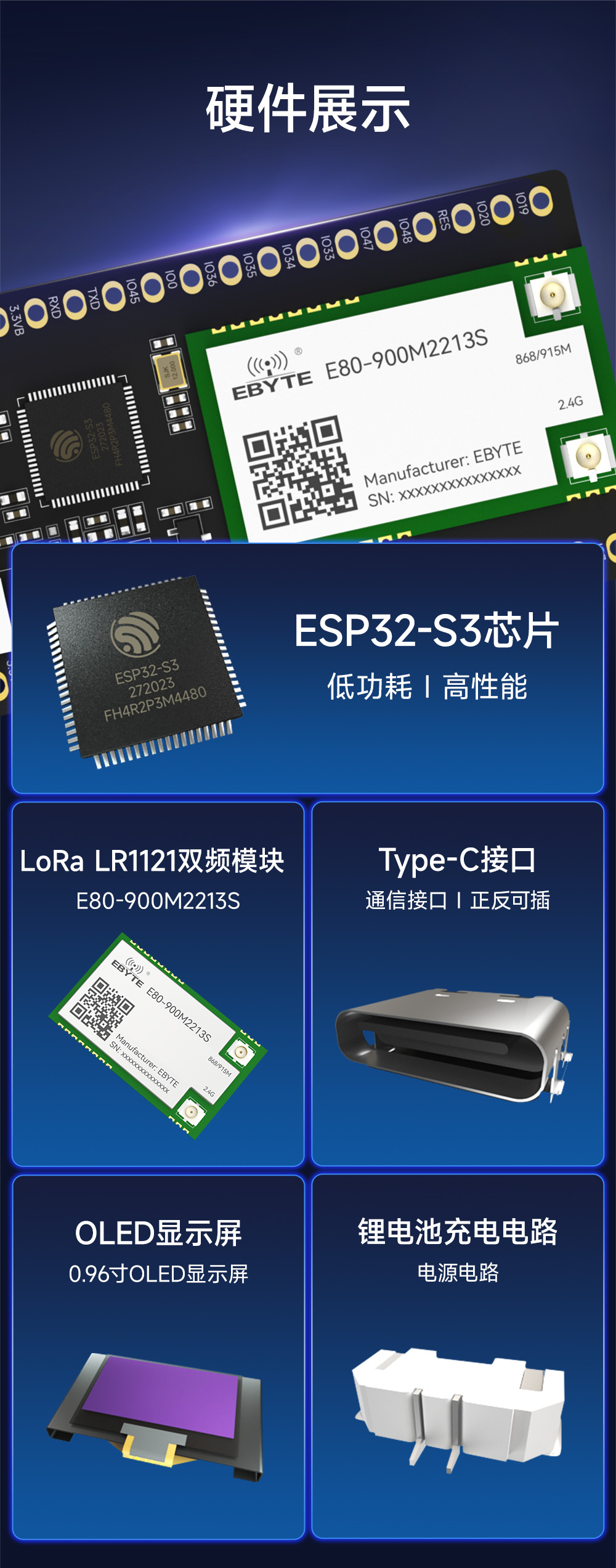 EoRa-HUB系列多功能无线模块开发板 (5)