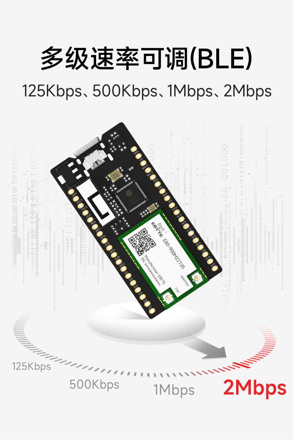 EoRa-HUB系列多功能无线模块开发板 (9)