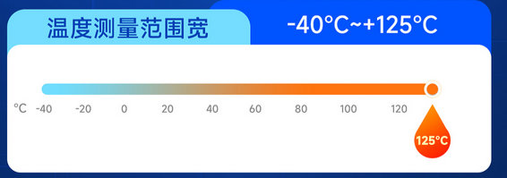 9 温湿度传感器温度测量范围 9 温湿度传感器温度测量范围