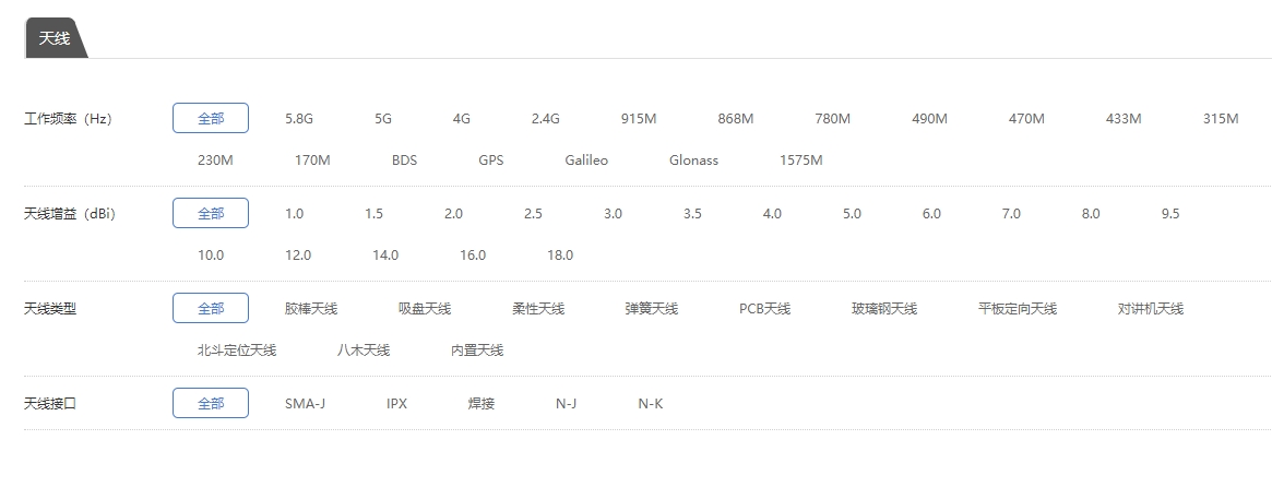 天线选型参数 天线选型参数