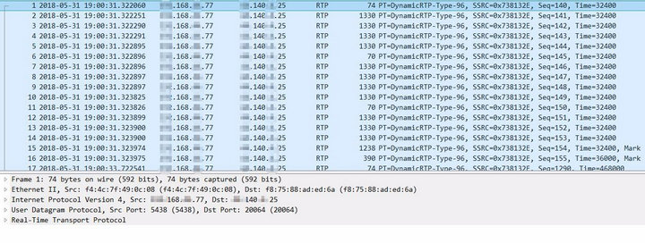 4 RTP包示例图 4 RTP包示例图