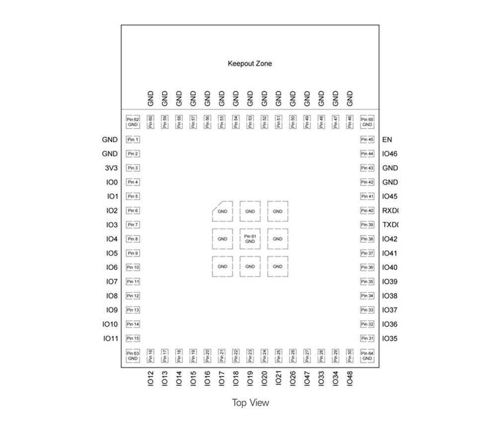 E101-S3MN8-PS E101-S3MN8-PS