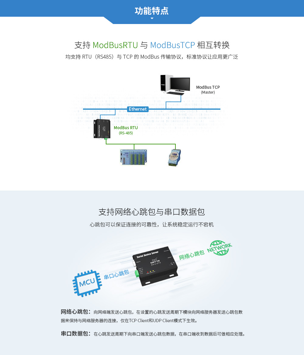 E810-DTU-V2.0 (7) E810-DTU-V2.0 (7)