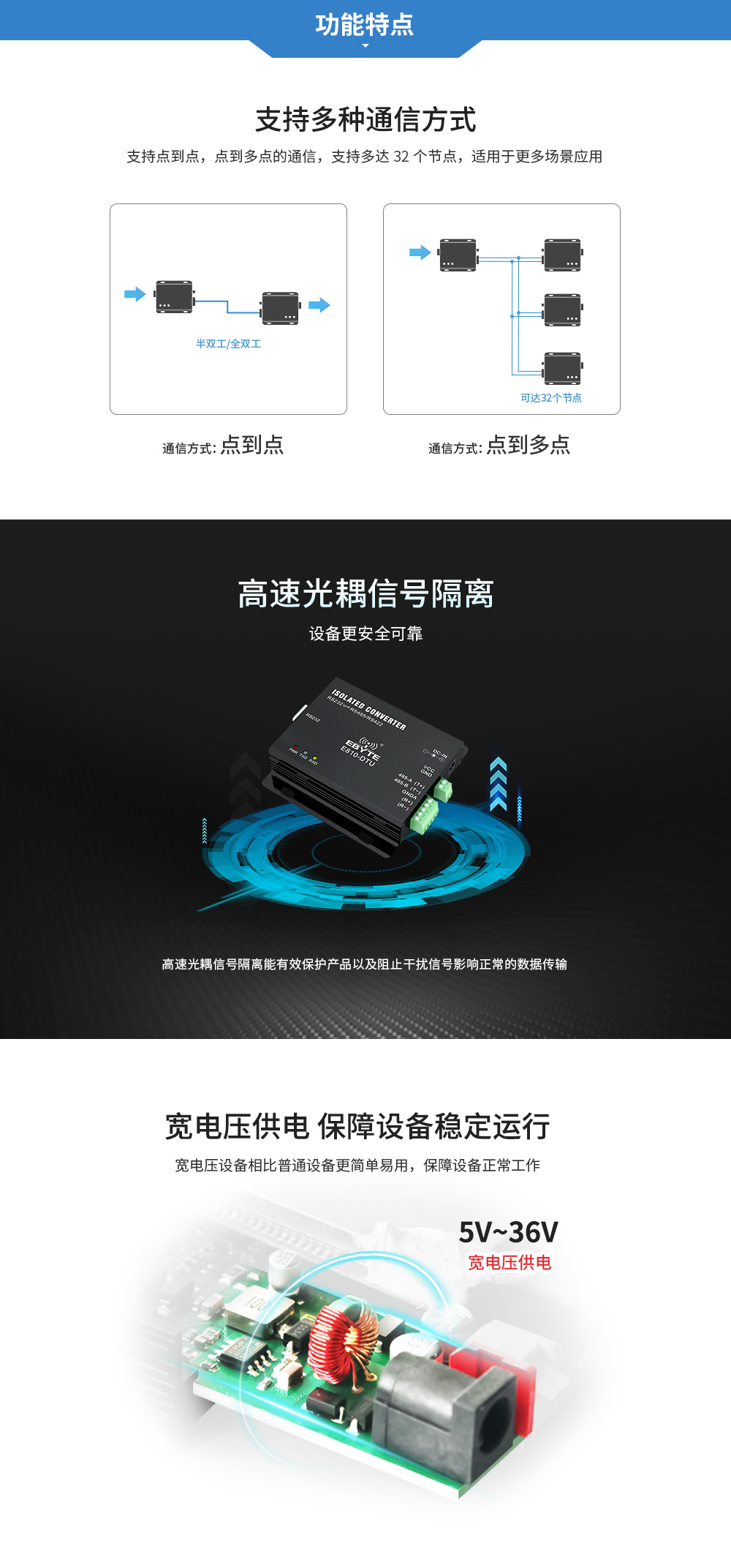 E810-DTU(RS) (8) E810-DTU(RS) (8)