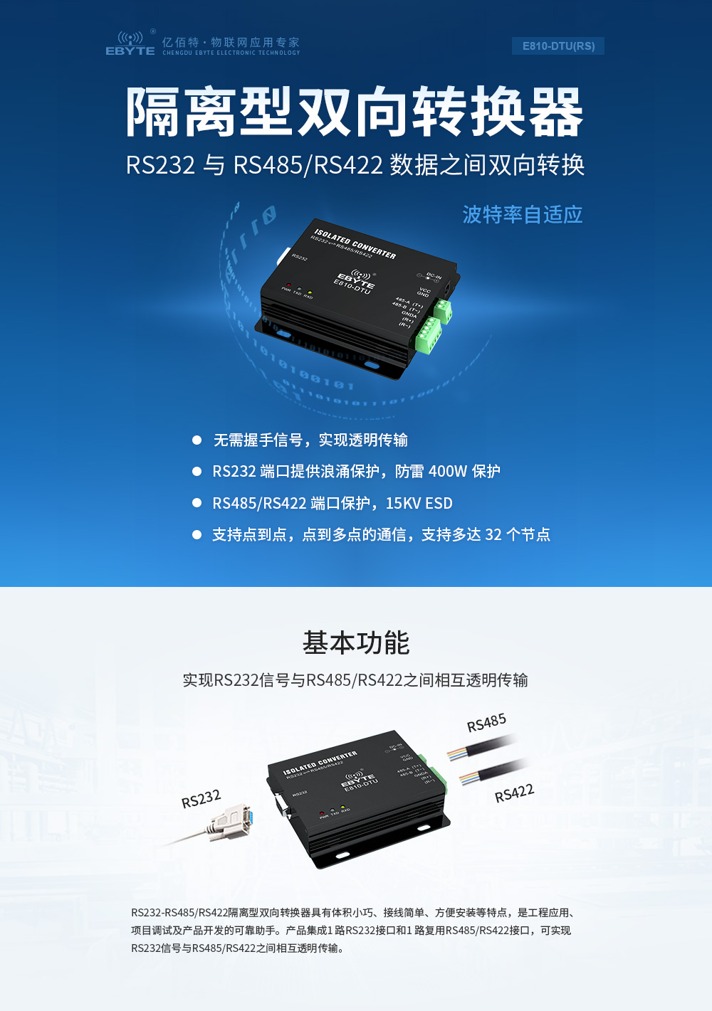 E810-DTU(RS) (6) E810-DTU(RS) (6)