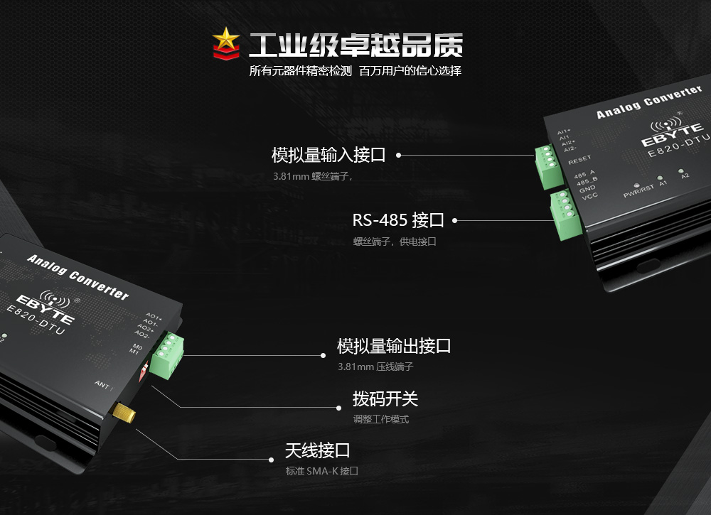 E820-DTU(2I2-433L)-V8 (8) E820-DTU(2I2-433L)-V8 (8)