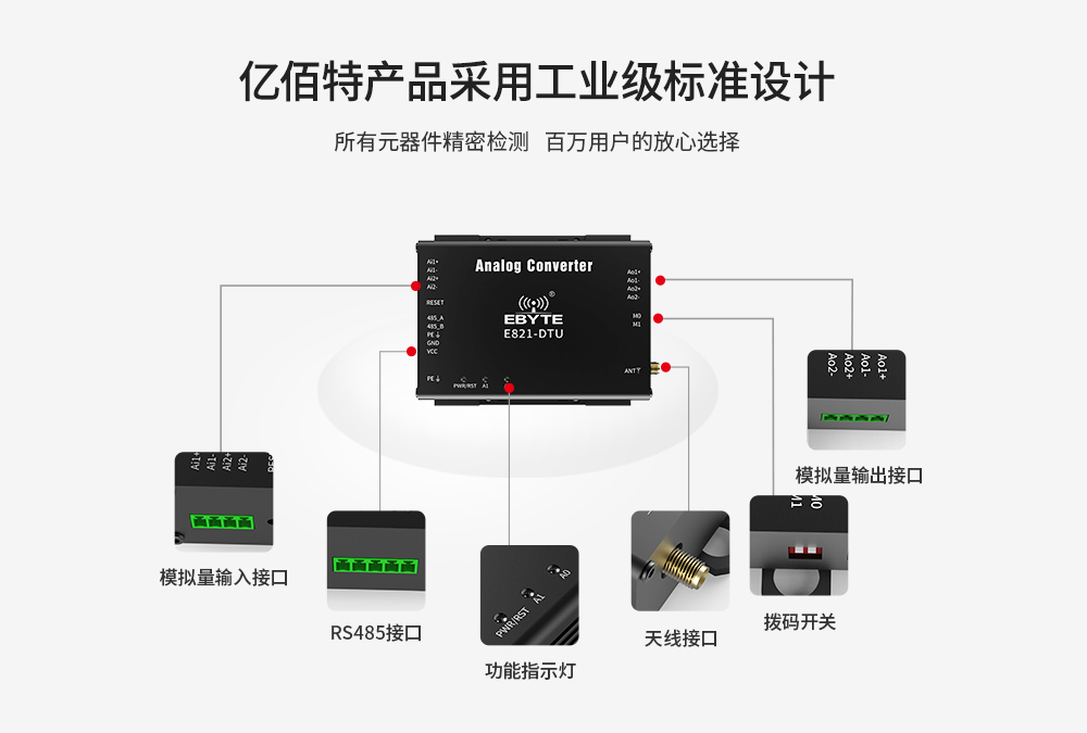 E821-DTU(2I2-400SL) (11) E821-DTU(2I2-400SL) (11)