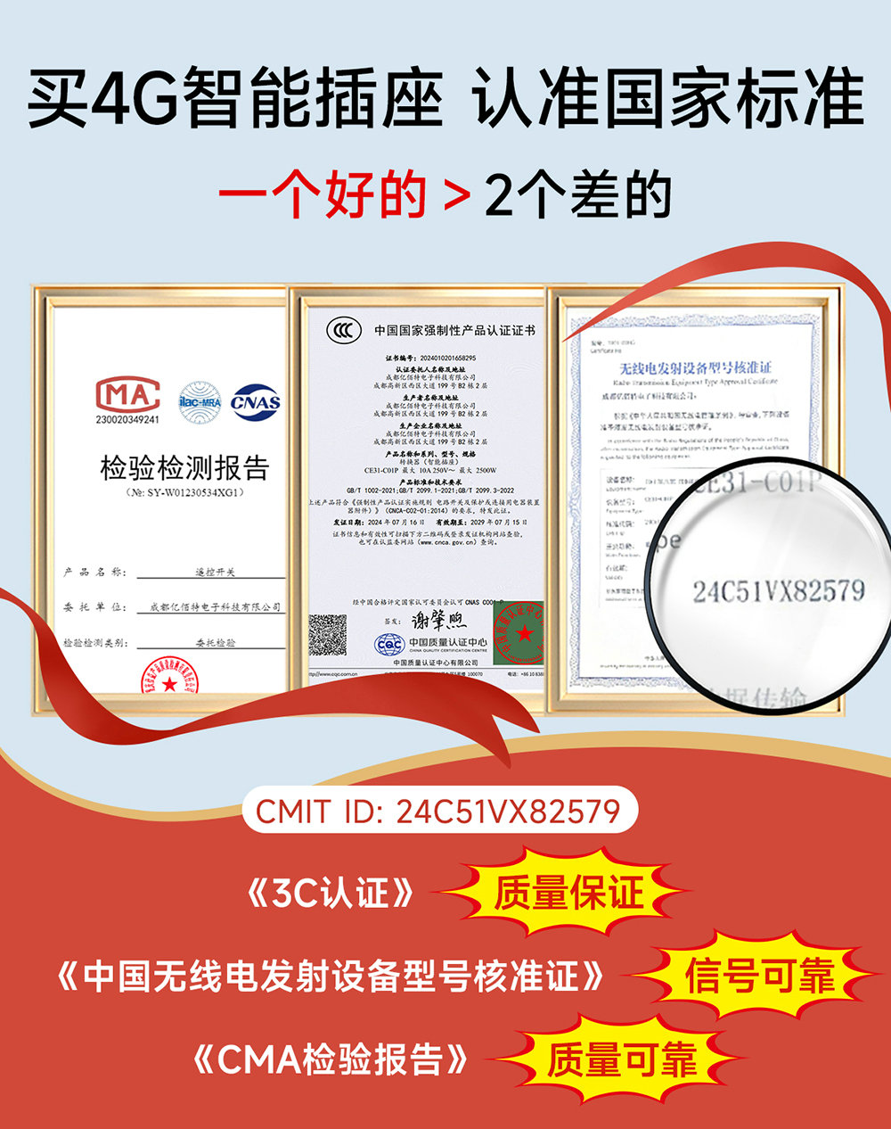 CE31-C01P(亿佰特) CE31-C01P(亿佰特)