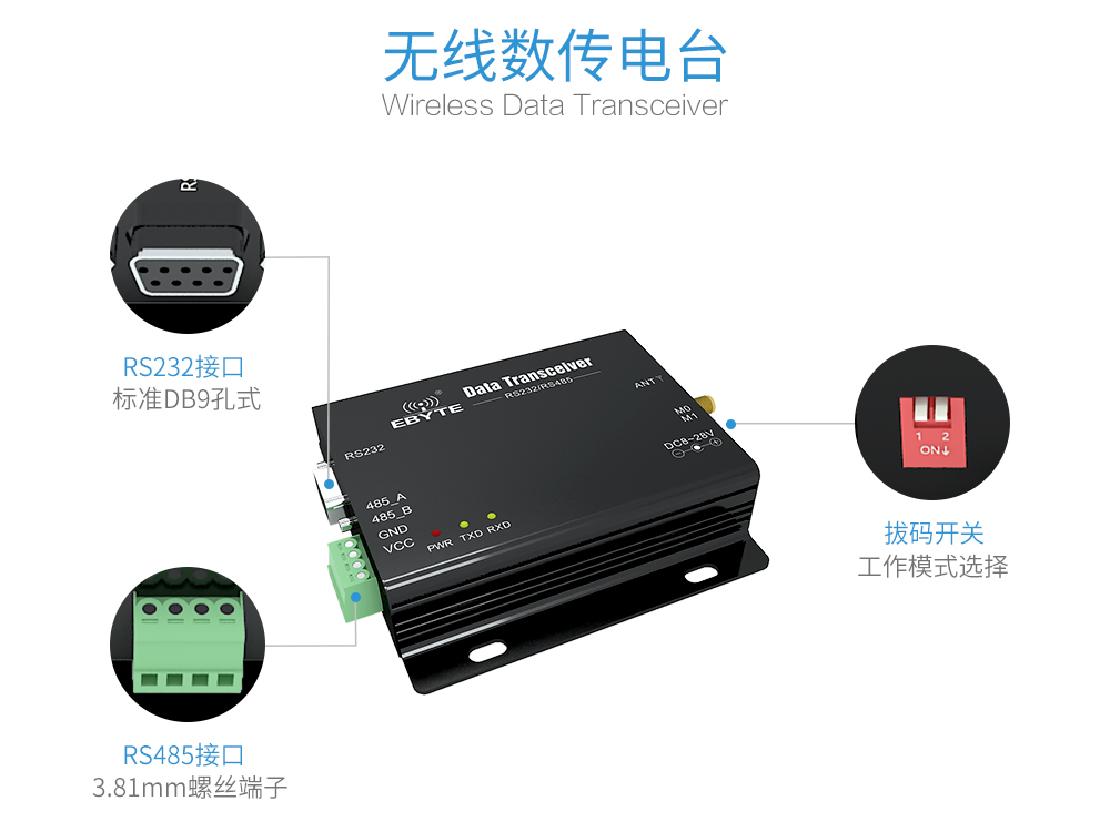 E61-DTU(433C17) E61-DTU(433C17)