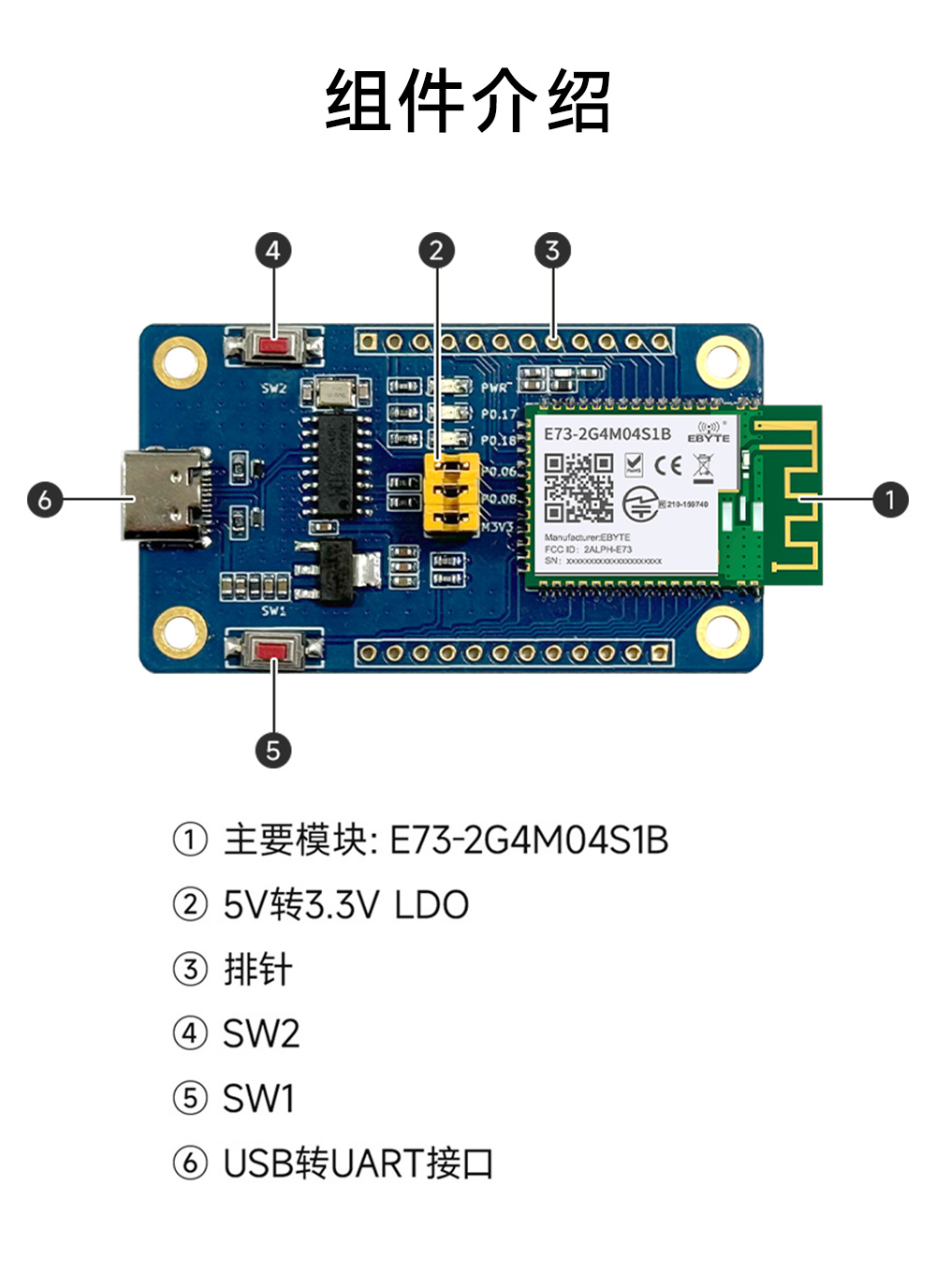 引脚定义 EWT73-2G4M04S1B (2)