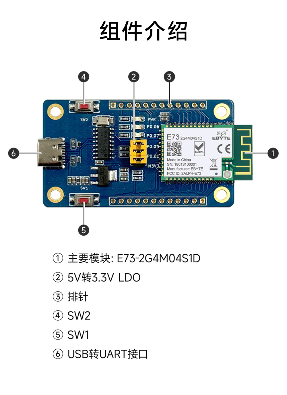 引脚定义 EWT73-2G4M04S1D (2)