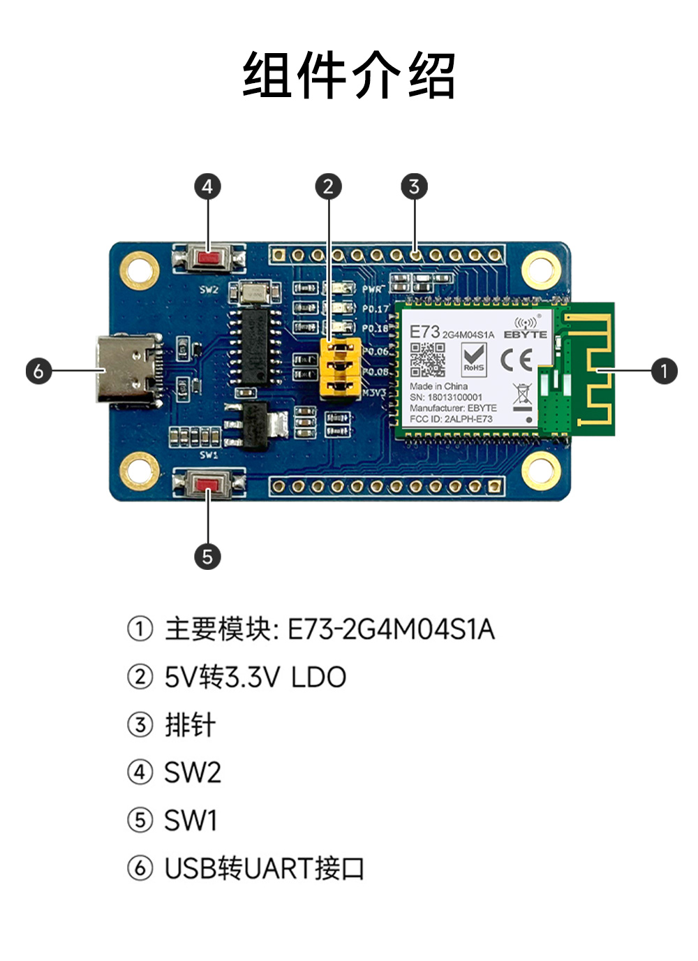 引脚定义 EWT73-2G4M04S1A (2)