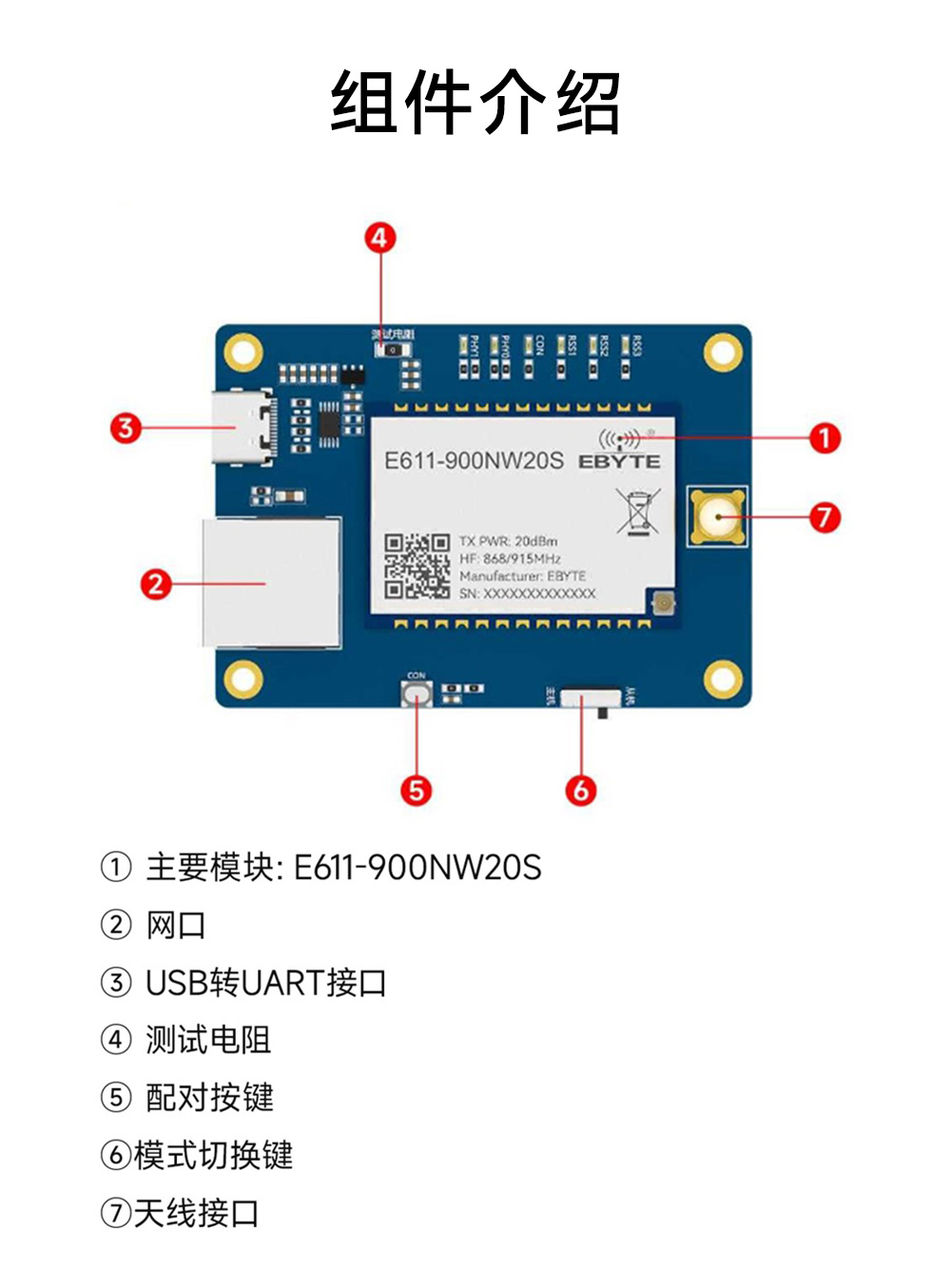 引脚 EWT611-900NW20S (2)
