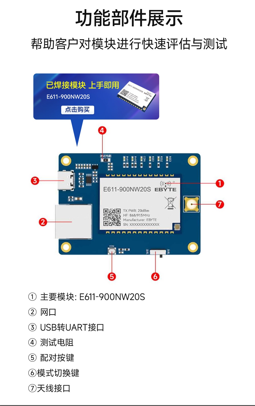 远距离图传数传模块开发板详情 (2)