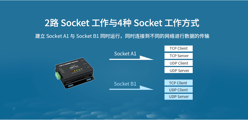 E810-DTU(CAN-ETH) (9) E810-DTU(CAN-ETH) (9)
