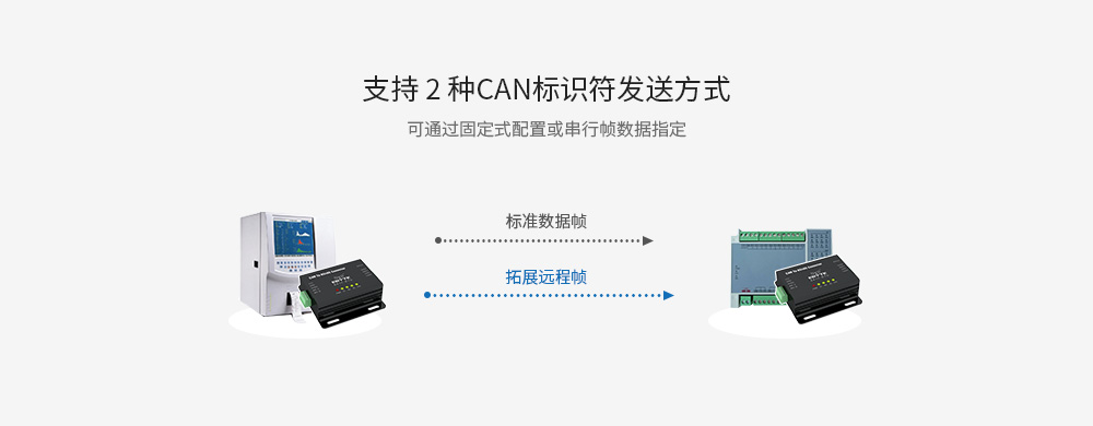 E810-DTU(CAN-RS485) (9) E810-DTU(CAN-RS485) (9)