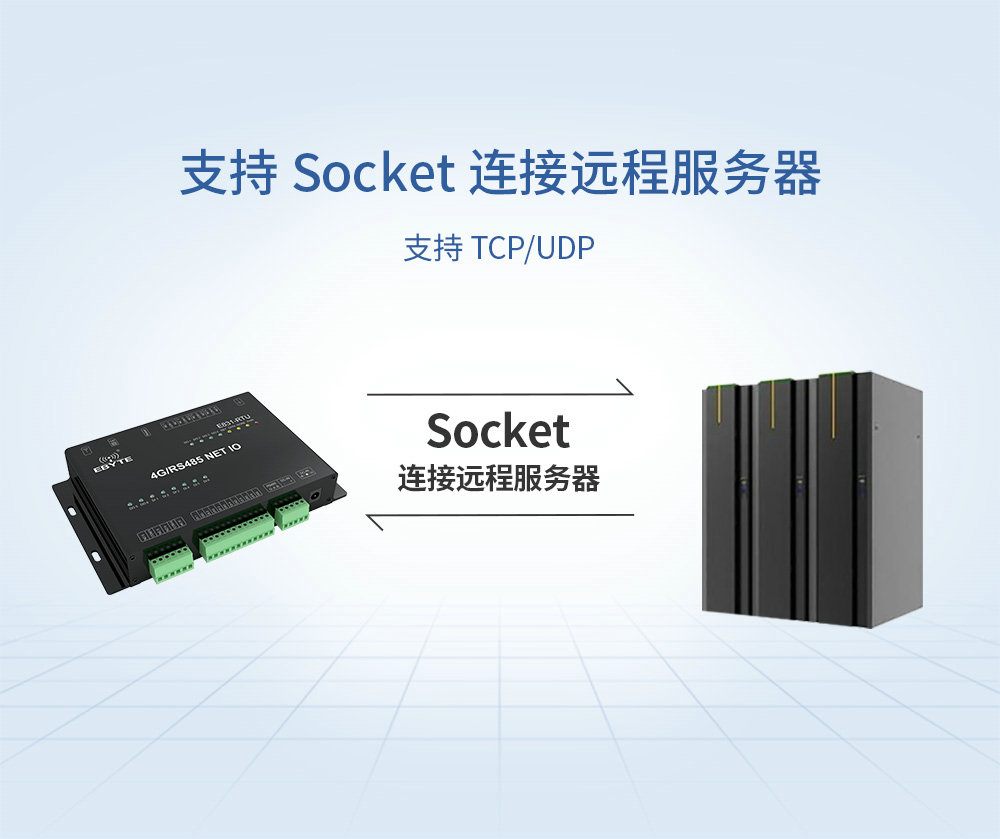 E831-RTU(6060-4G) (11) E831-RTU(6060-4G) (11)