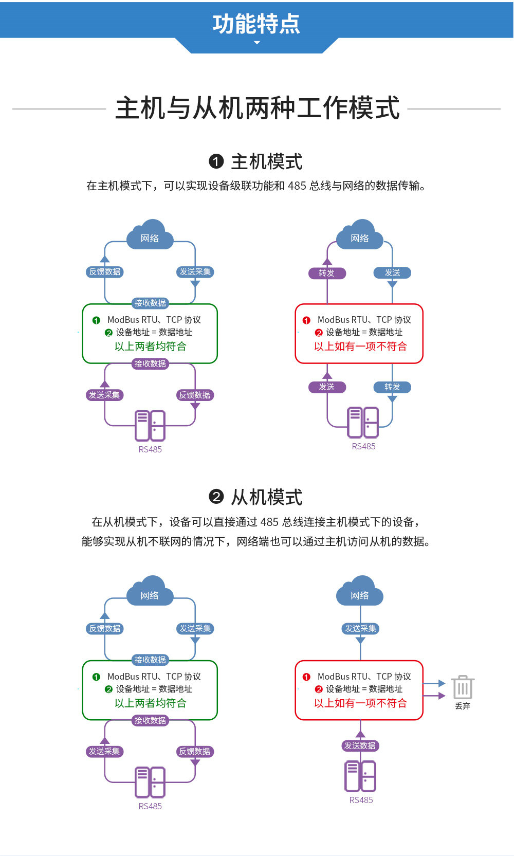 E831-RTU(6060-4G) (10) E831-RTU(6060-4G) (10)