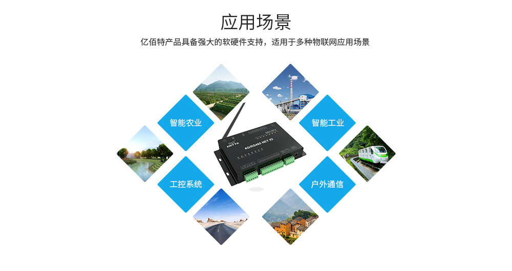 E831-RTU(6060-4G) (18) E831-RTU(6060-4G) (18)