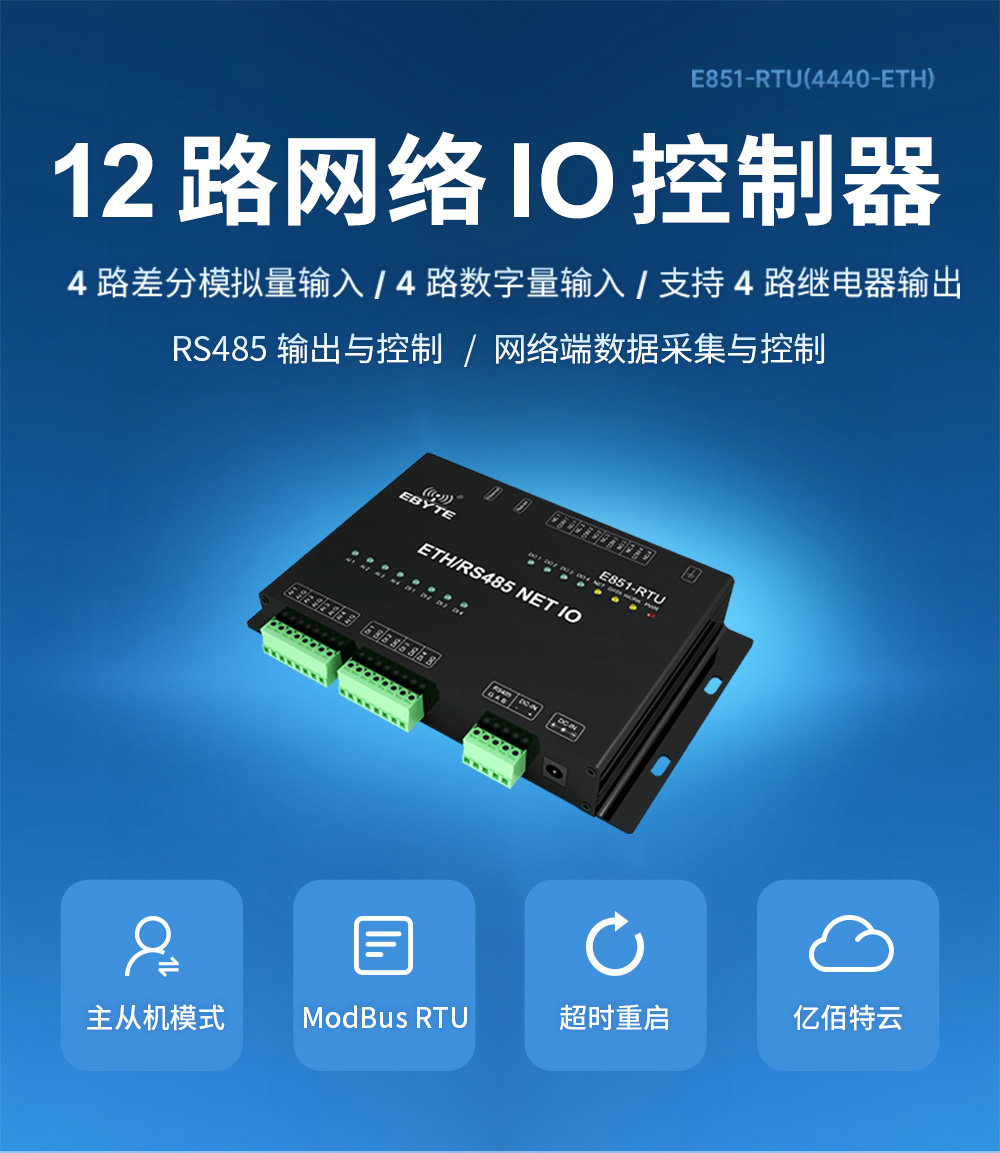 E851-RTU(4440-ETH) (5) E851-RTU(4440-ETH) (5)
