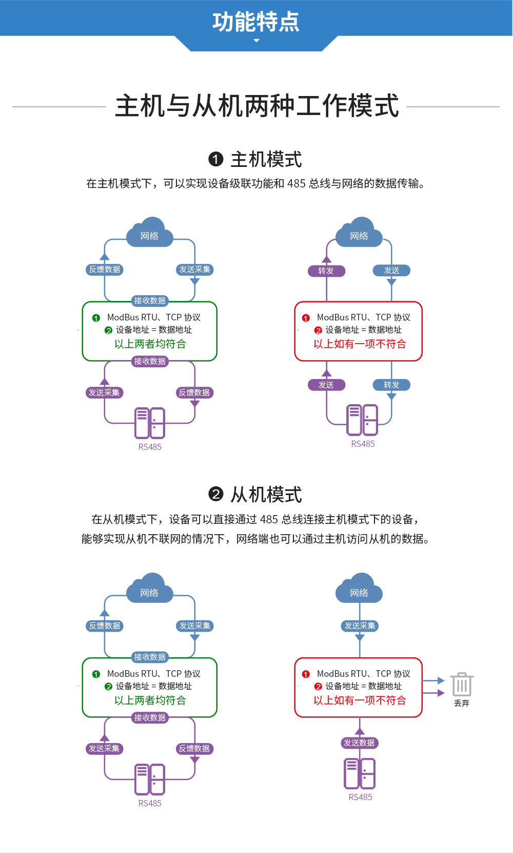 E851-RTU(4440-ETH) (10) E851-RTU(4440-ETH) (10)