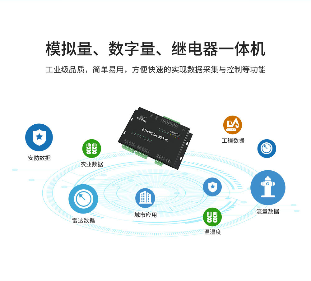 E851-RTU(4440-ETH) (8) E851-RTU(4440-ETH) (8)