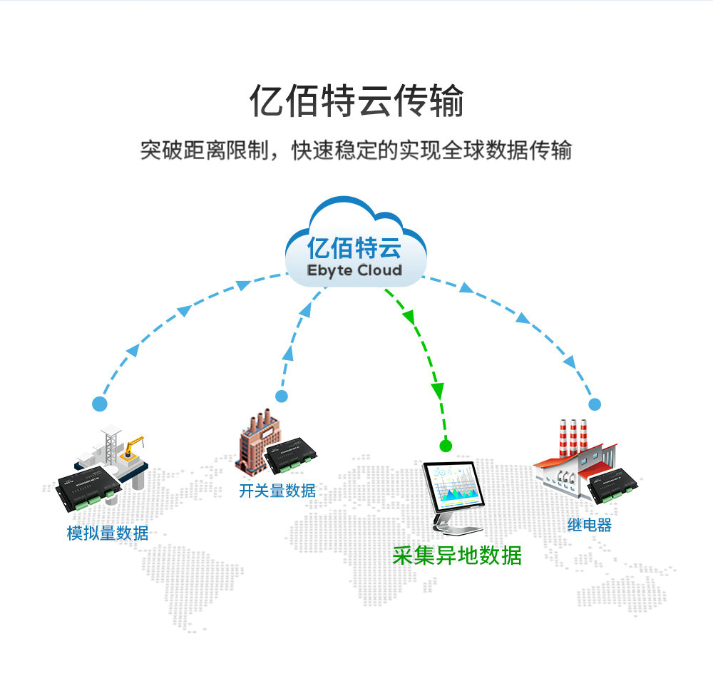 E851-RTU(4440-ETH) (12) E851-RTU(4440-ETH) (12)