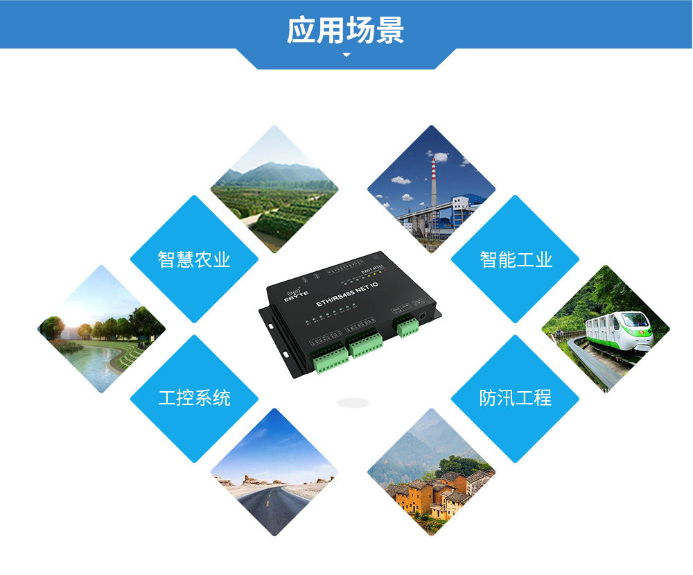 E851-RTU(4440-ETH) (16) E851-RTU(4440-ETH) (16)