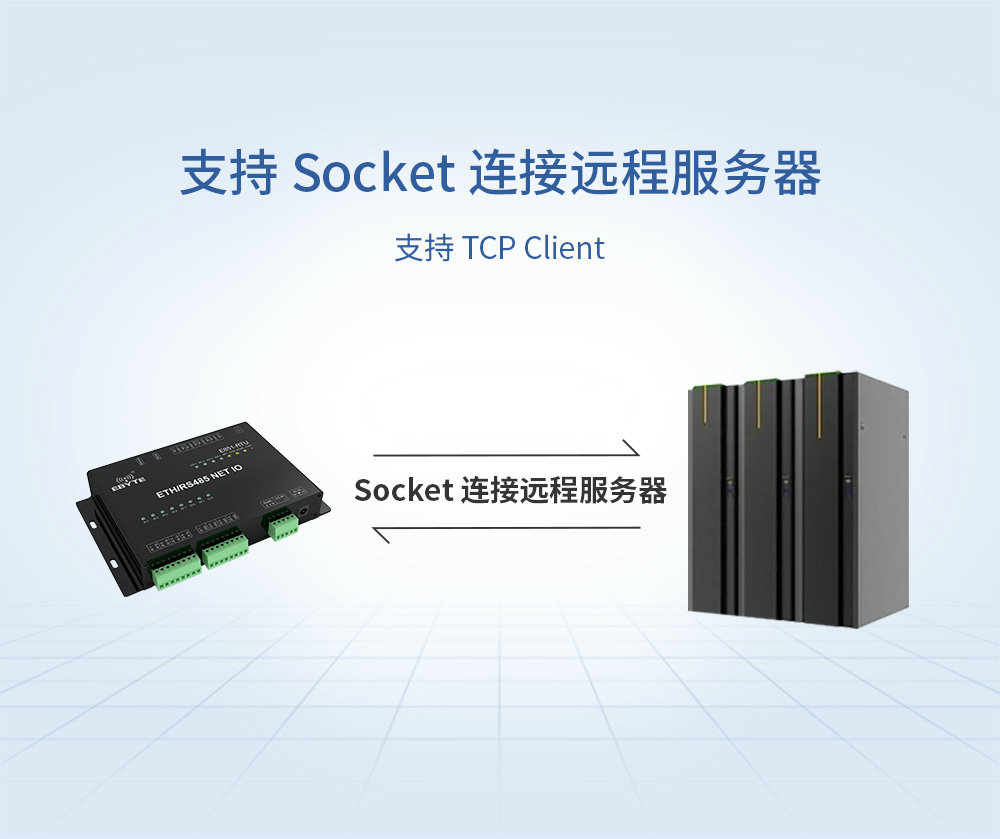 E851-RTU(4440-ETH) (11) E851-RTU(4440-ETH) (11)