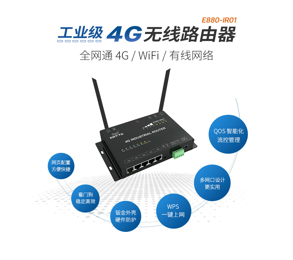 E880-IR01简介 (1) E880-IR01简介 (1)