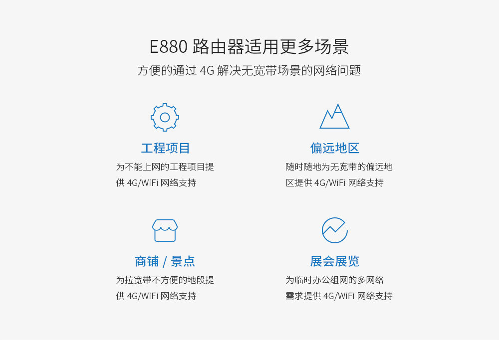 E880-IR01简介 (4) E880-IR01简介 (4)