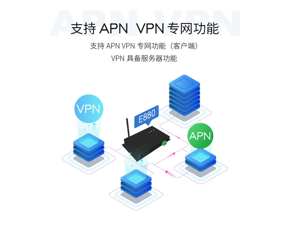 E880-IR01简介 (8) E880-IR01简介 (8)