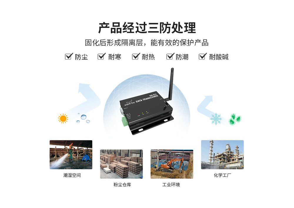 E880-IR01简介 (15) E880-IR01简介 (15)