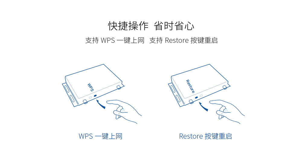 E880-IR01简介 (13) E880-IR01简介 (13)