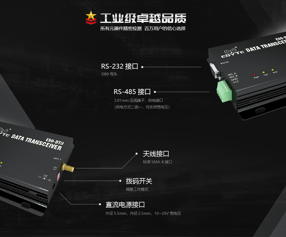 E90-DTU C系列高速连传电台 (5) E90-DTU C系列高速连传电台 (5)
