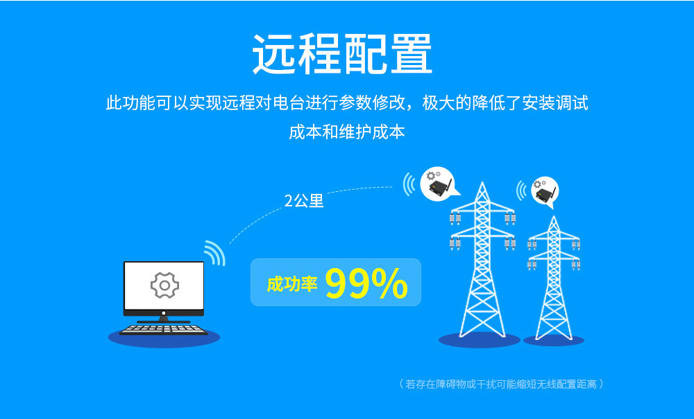 E90-DTU SL系列数传电台 (10)