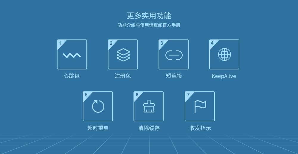 E90-DTU ETH系列数传电台 (11) E90-DTU ETH系列数传电台 (11)