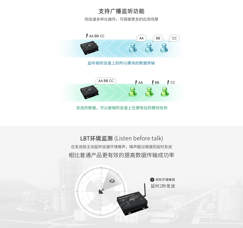 E90-DTU ETH系列数传电台 (6) E90-DTU ETH系列数传电台 (6)