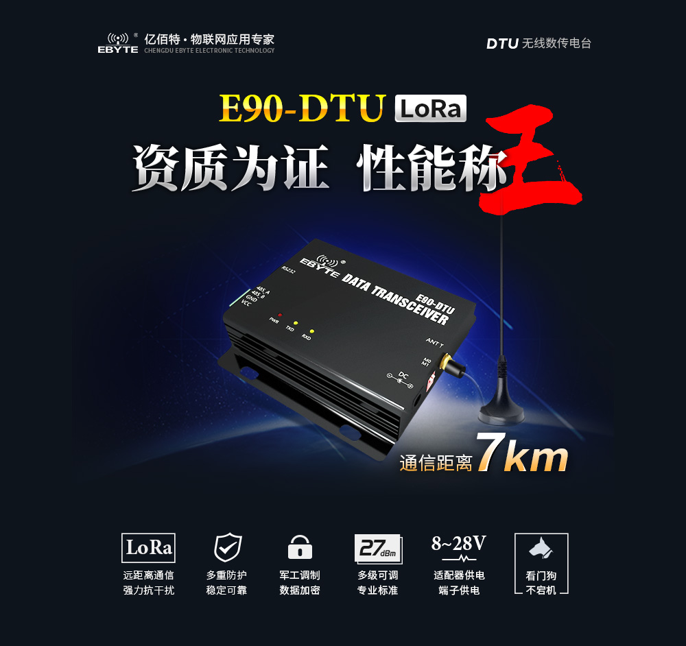 E90-DTU 2.4频段数传电台 (1) E90-DTU 2.4频段数传电台 (1)