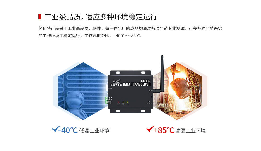 E90-DTU 2.4频段数传电台 (10) E90-DTU 2.4频段数传电台 (10)