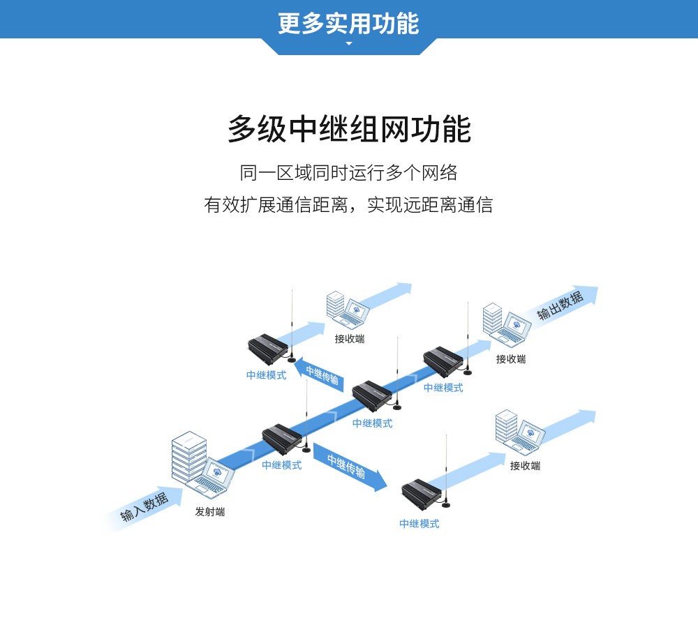 20202241349178484 20202241349178484